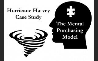 Purchasing Mental Model