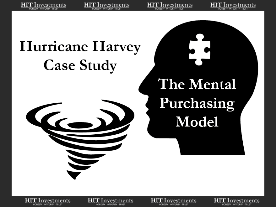 Purchasing Mental Model